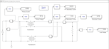 design and simulate electrical engineering projects