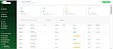 build HR management system with attendance and payroll