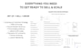 turn your small business idea into a launch ready business