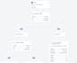 turn your klaviyo into a powerful email marketing system