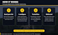 configure your minecraft plugins, luckperms ranks and deluxemenus guis