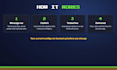 configure your minecraft plugins, luckperms ranks and deluxemenus guis