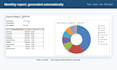 automate your google sheets with apps script