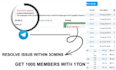 setup telegram ads, fix telegram ads, fix bot telegram ads, fix ad destination