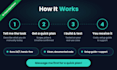 build python bots and web automation with selenium or playwright