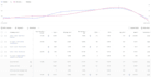 create microsoft bing ads killer campaigns that drive sales