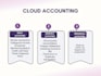 do bank reconciliation and payroll management