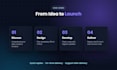 develop a full stack web app with react, node js and laravel