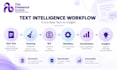 do nlp sentiment analysis topic modeling and text analytics