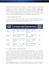 design and format your document professionally
