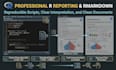 do statistical data analysis and visualization in r