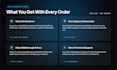 develop custom chrome extension with ai integration