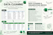 utilize my skills in excel such as cleaning formatting reduction sorting etc