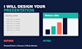 create a professional powerpoint presentation