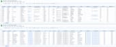 do b2b data enrichment, lead enrichment, and data cleaning
