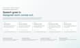 do ai mobile app development with chat, voice and vision features