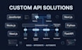 do custom API integrations and automation