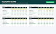 build an excel sales and operations plan with capacity dashboard