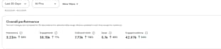 do pinterest business account marketing