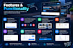 create a responsive modern website