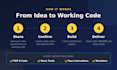 build your python project from start to end with oop code