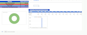 custom automated google sheets templates and formulas