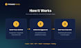 publish your crypto guest post on top sites
