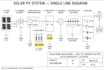 create solar permit plans, electrical drawings and single line diagrams