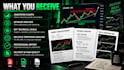 analyze trading charts with technical analysis