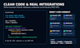 integrate openai chatgpt and rest apis with python