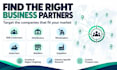 research targeted b2b leads and potential business partners