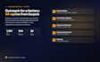set up your CRM and integrate it with email, telegram and telephony