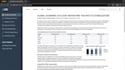 write SEO optimized finance and fintech blog articles