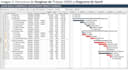 do your budget control, financial oversight, and project management