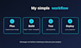 mern stack web app react node mongodb full stack development