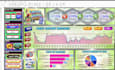 create power bi dashboards