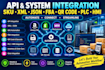 automate skus XML json plc hmi qr codes amazon PPC fba inventory systems