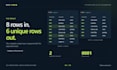 automate data and file tasks with custom python scripts