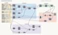 do parametric 3d modeling and rendering in rhino