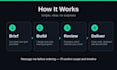 build a fast, business website