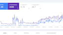do complete monthly SEO services for ranking websites
