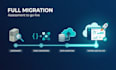migrate and upgrade business central and dynamics nav