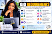 design speaker kit, one sheet media kit and executive bio electronic press kit