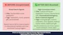 do etsy seo optimization for digital products and canva templates