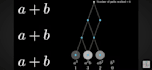 make 3blue1brown style mathematics animations with manim