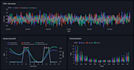 analyze your data and create clear charts using python or excel