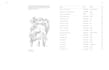 typeset your book in indesign with notes tables and figures