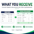 convert PDF tables to excel spreadsheet