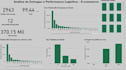 create a professional dashboard with data analysis