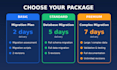 handle all data migration tasks